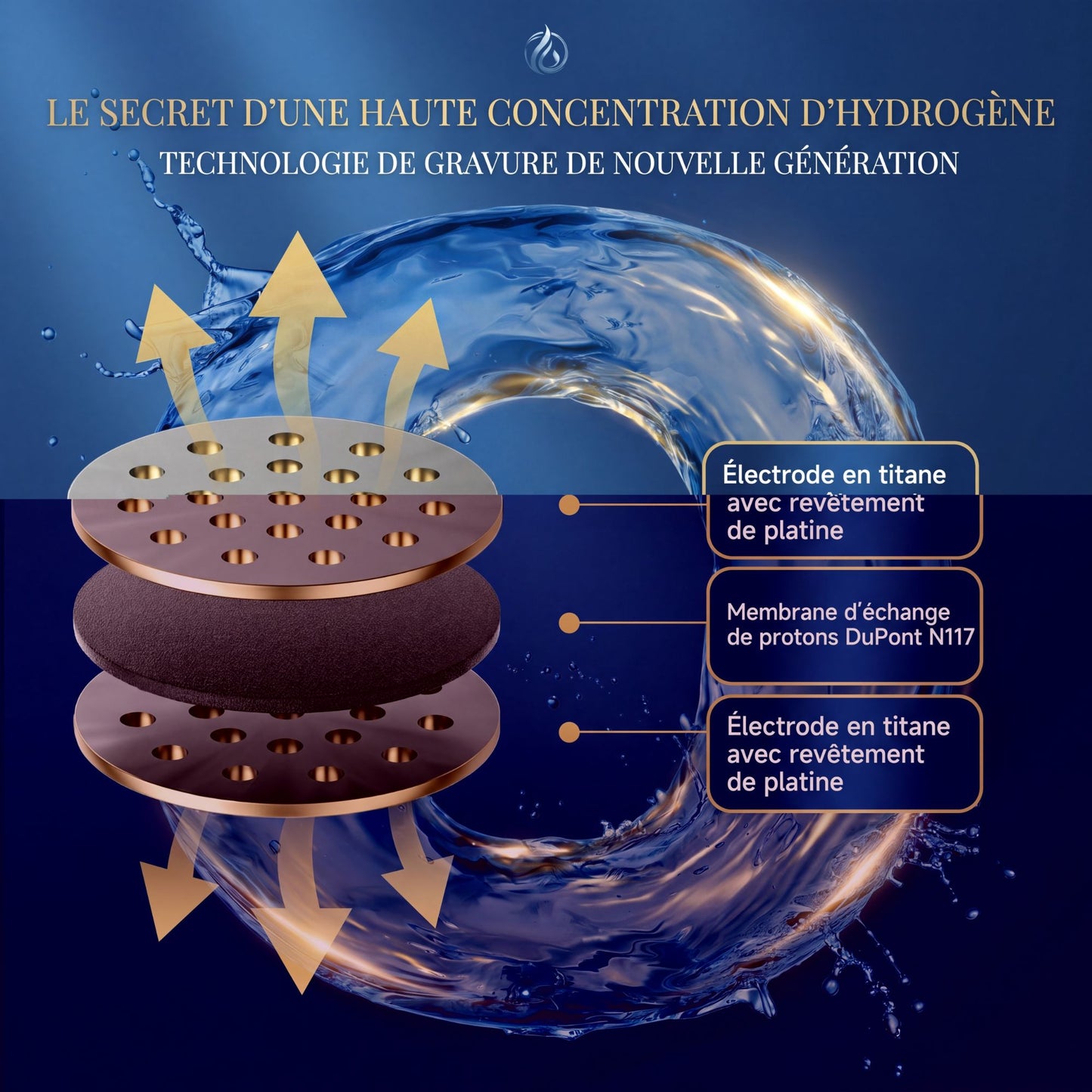 Mizora CellPower™ – Le pichet familial d’eau hydrogénée pure