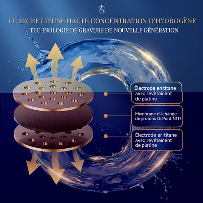 Mizora CellPower™ – Le pichet familial d’eau hydrogénée pure