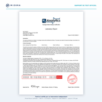 Mizora CellPower™ – Le pichet familial