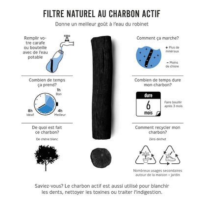 Charbon Binchotan Mizora - Lot de 2 Bâtons pour 3L d'Eau Filtrée