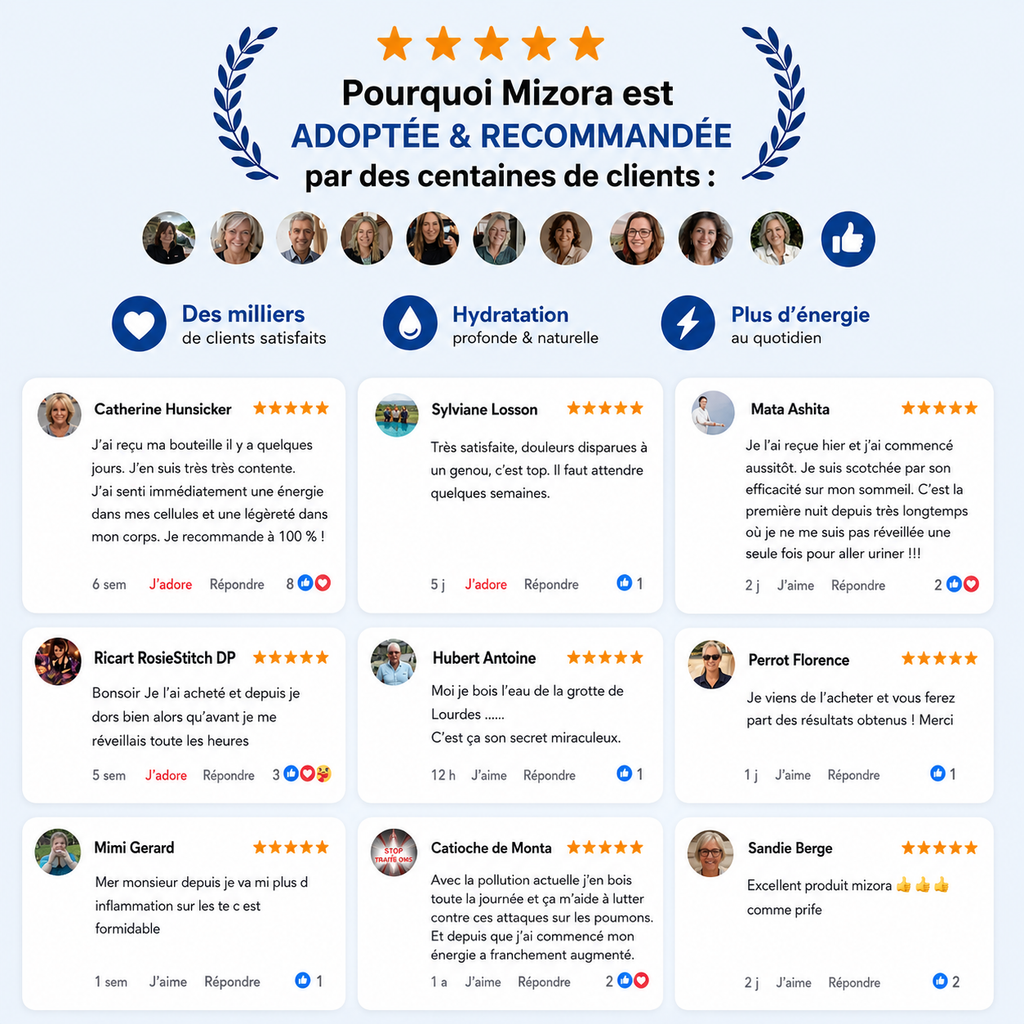 Mizora Pro™ – Votre bouclier cellulaire