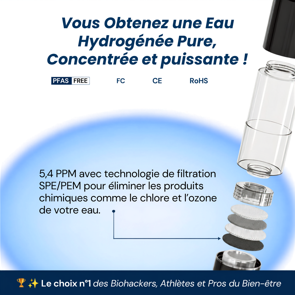 Mizora Pro™ – Votre bouclier cellulaire